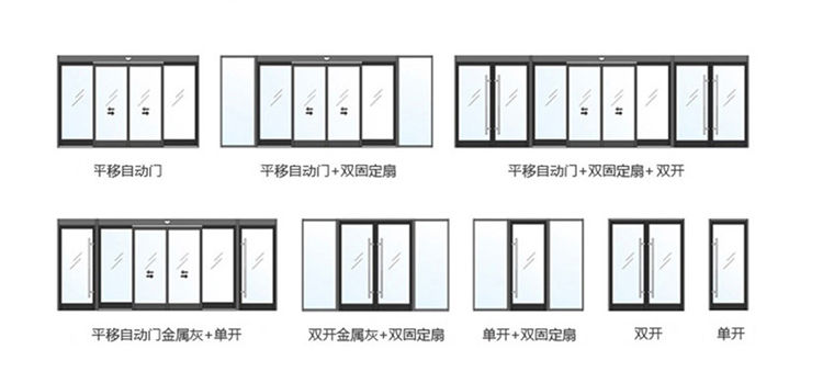 單開(kāi)、雙開(kāi)自動(dòng)門樣式圖片